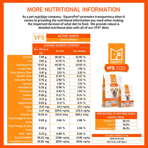 SquarePet® VFS Active Joints Dog Food (4.4 Lbs)