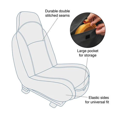 Kurgo Rover Bucket Seat Cover